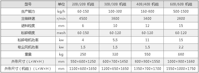 QQ截圖20170307152234